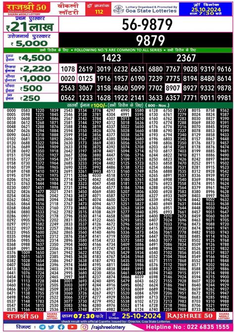 rajshree 50 shukra weekly lottery.